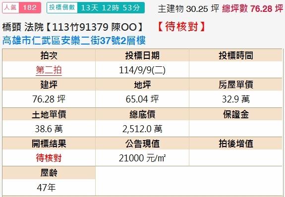 仁武透天拍賣-2