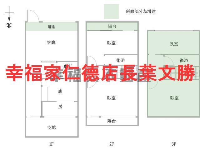 台南東區透天-1
