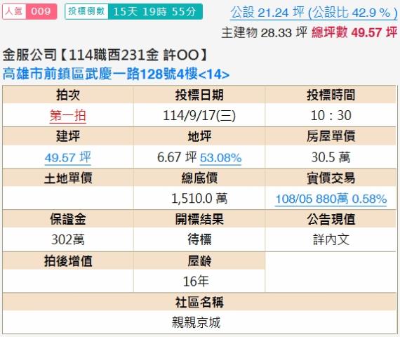 前鎮大樓拍賣-2