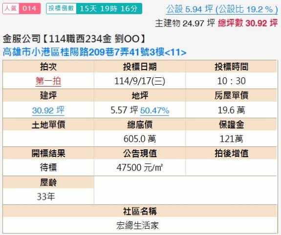 高雄小港法拍大樓-2