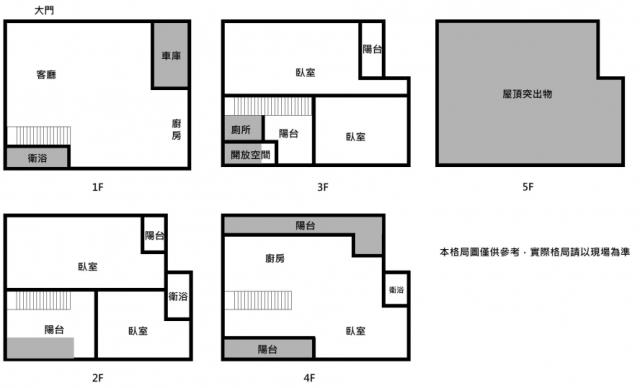 台南東區透天-15