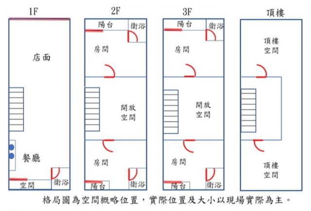 台南西港店面-13