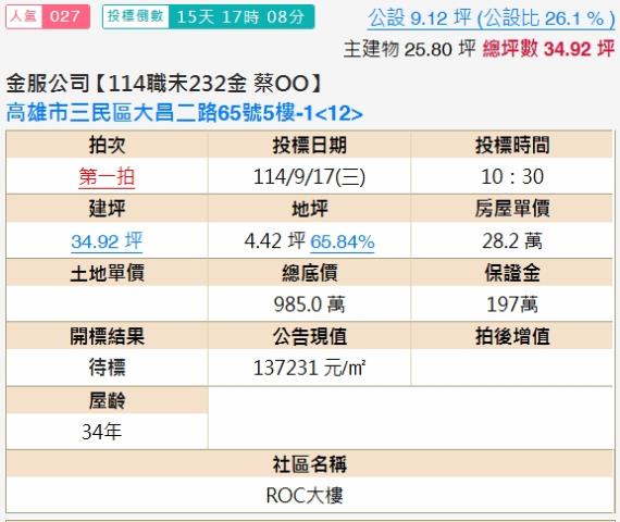三民區法拍大樓-2