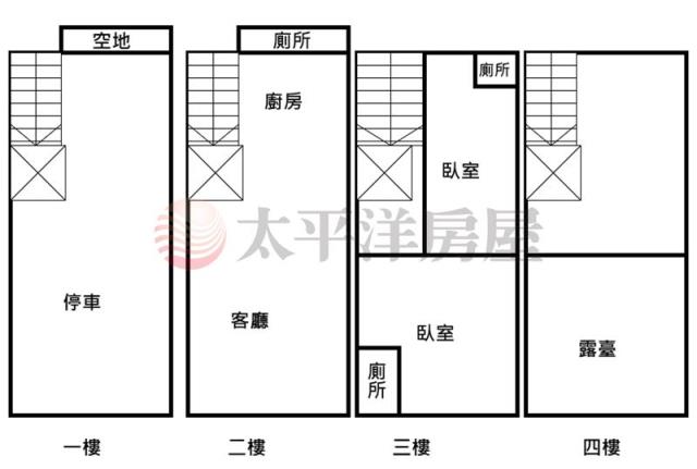 台中梧棲別墅-2
