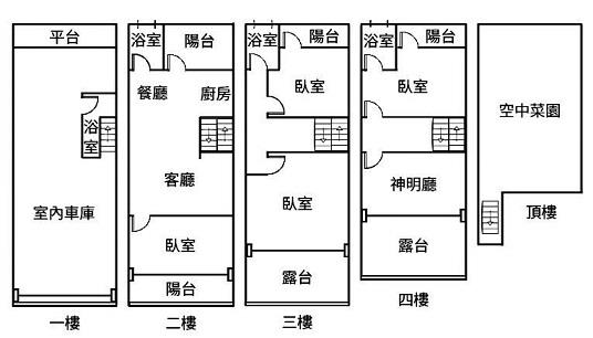 新竹北區透天-1
