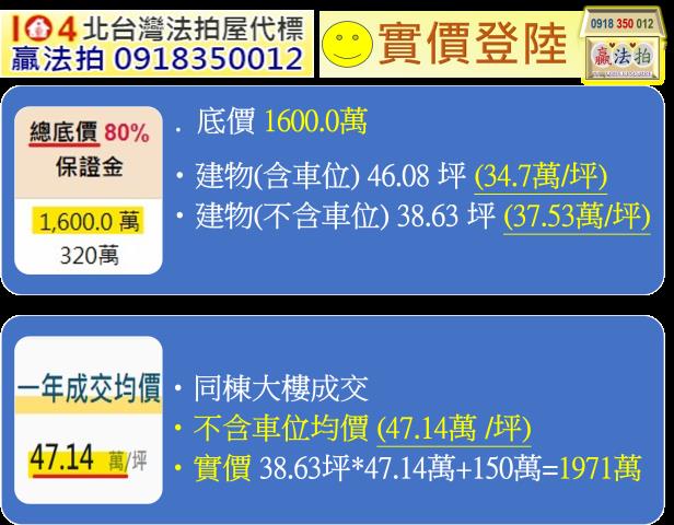 新北新店法拍大樓-14