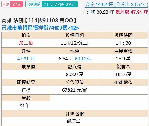 高雄前鎮法拍大樓-2