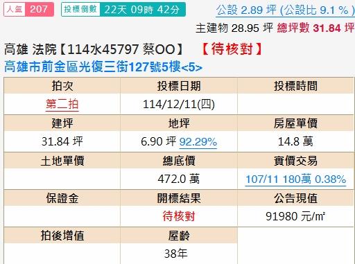 高雄前金法拍公寓-2