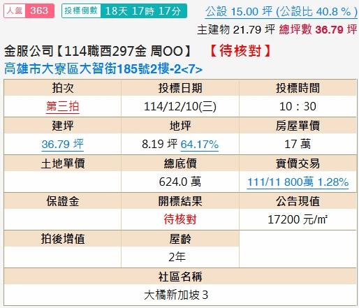 高雄拍賣公寓-2