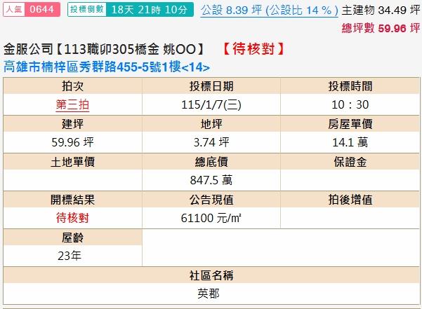楠梓法拍大樓-2