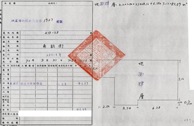 基隆仁愛區拍賣公寓-2