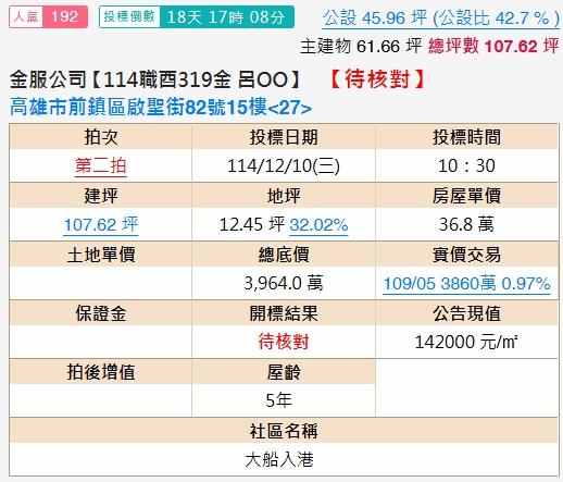 前鎮拍賣大樓-2