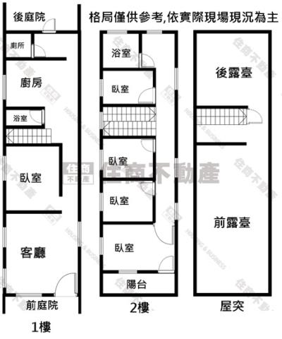 高雄美濃農舍-15