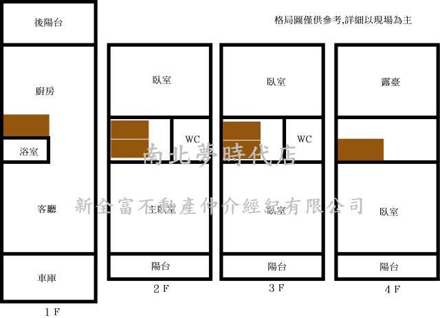 台南永康透天-15