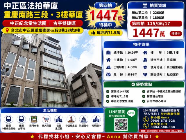 中正區大樓法拍-1