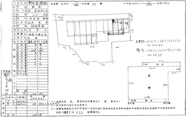 台北南港辦公室拍賣-2
