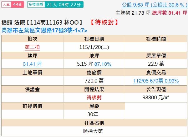 左營法拍大樓-2