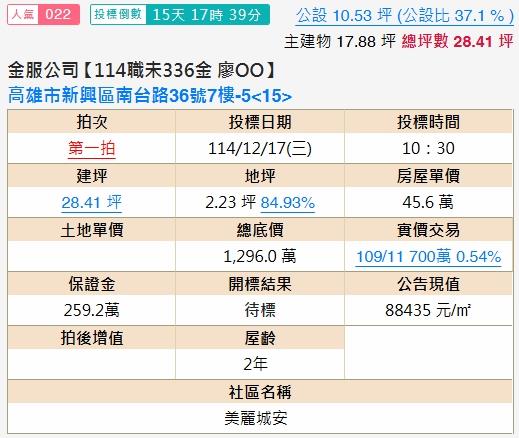 高雄法拍大樓-2