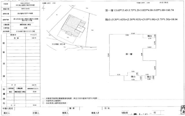 新北淡水店面法拍-2