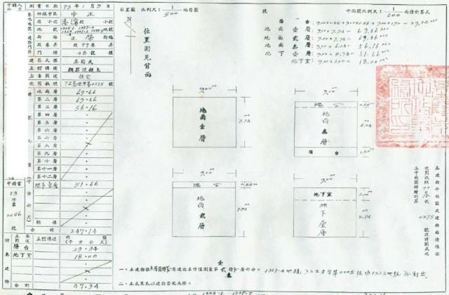 基隆透天法拍-1