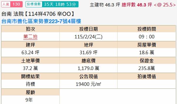 善化法拍透天-2