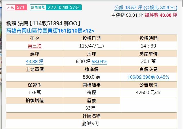 高雄法拍大樓-2