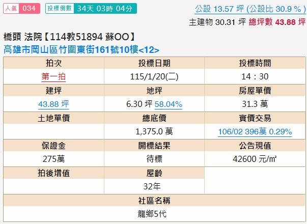 高雄法拍大樓-2