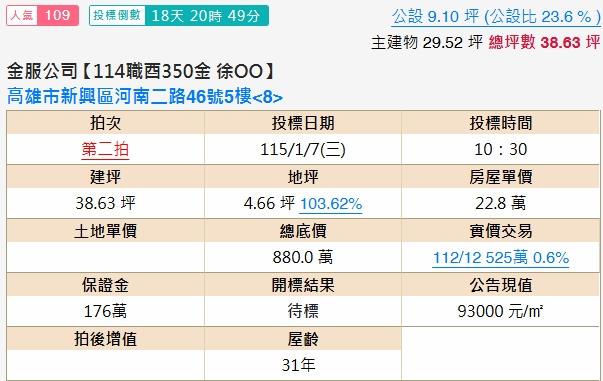 三民區法拍大樓-2
