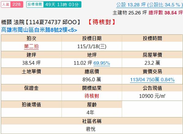 岡山公寓拍賣-2