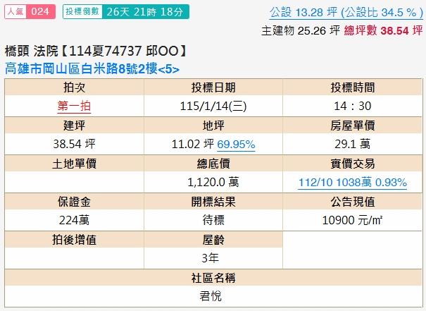 岡山公寓拍賣-2