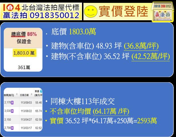 萬華法拍大樓-15