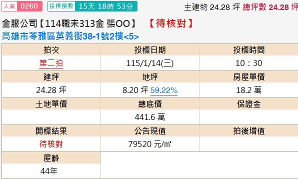 高雄苓雅法拍公寓-2