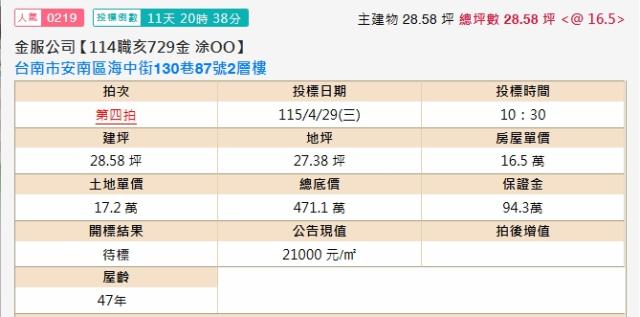 台南安南透天法拍-2