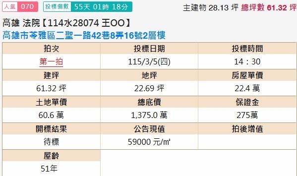 高雄苓雅法拍透天-2