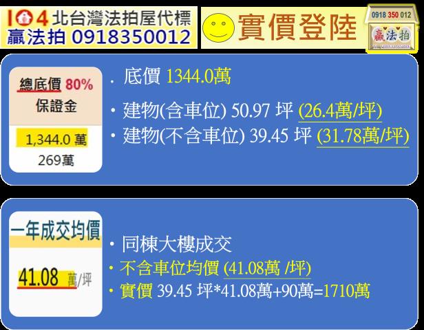 新北樹林法拍大樓-13