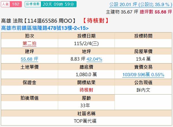 高雄大樓法拍-2