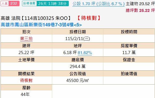 鳳山公寓拍賣-2