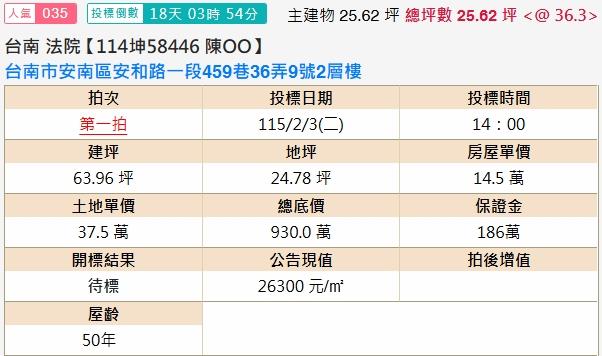 台南安南透天法拍-2