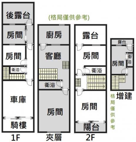 台南永康透天-5