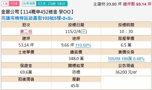 高雄楠梓法拍公寓-2