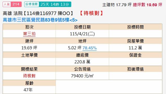 三民區公寓法拍-2