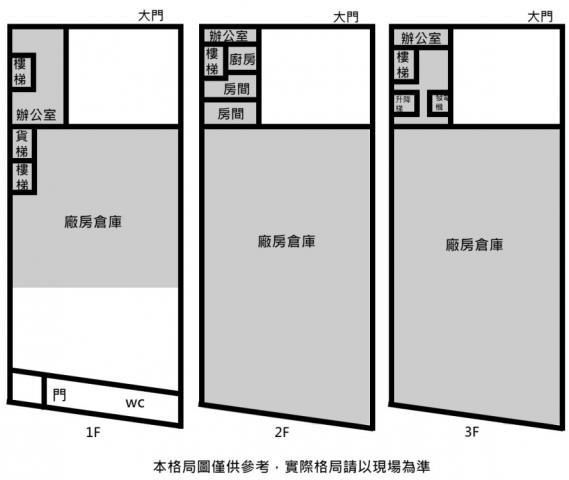 台南南區廠房-15