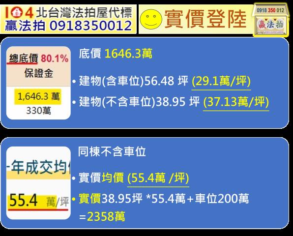 新北三重法拍華廈-15