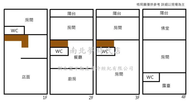 台南南區透天-14