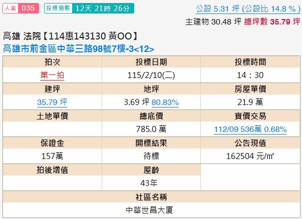 前金法拍大樓-2