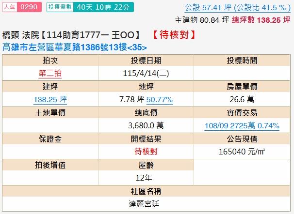 左營法拍大樓-2