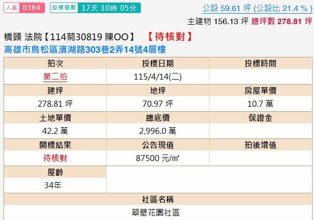 鳥松透天法拍-2