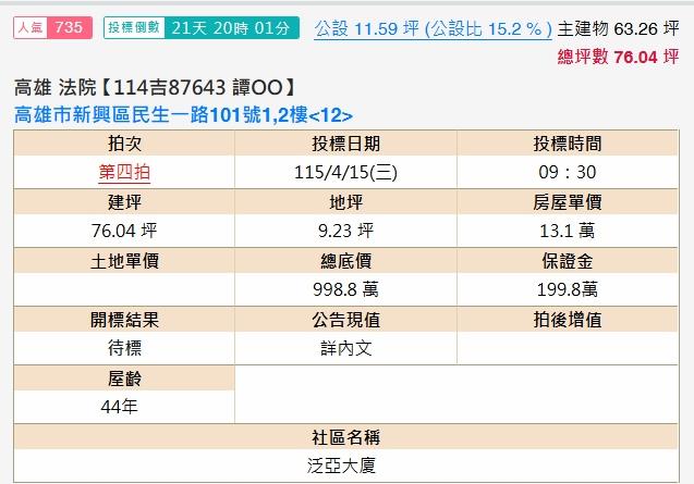 高雄拍賣大樓-2