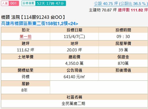 高雄橋頭大樓拍賣-2