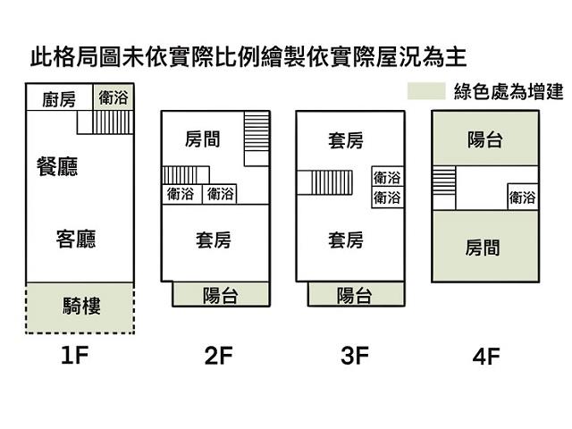 台南安南透天-14